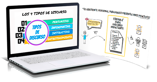 Esquema: Cómo hablar en público.